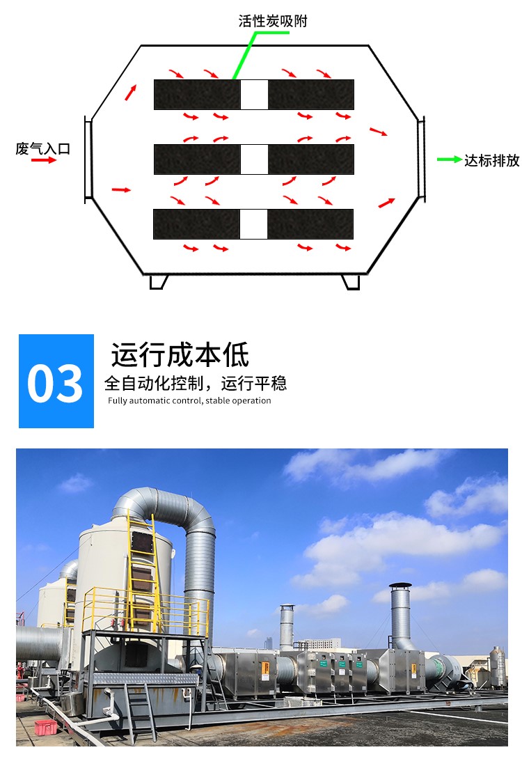 4 4